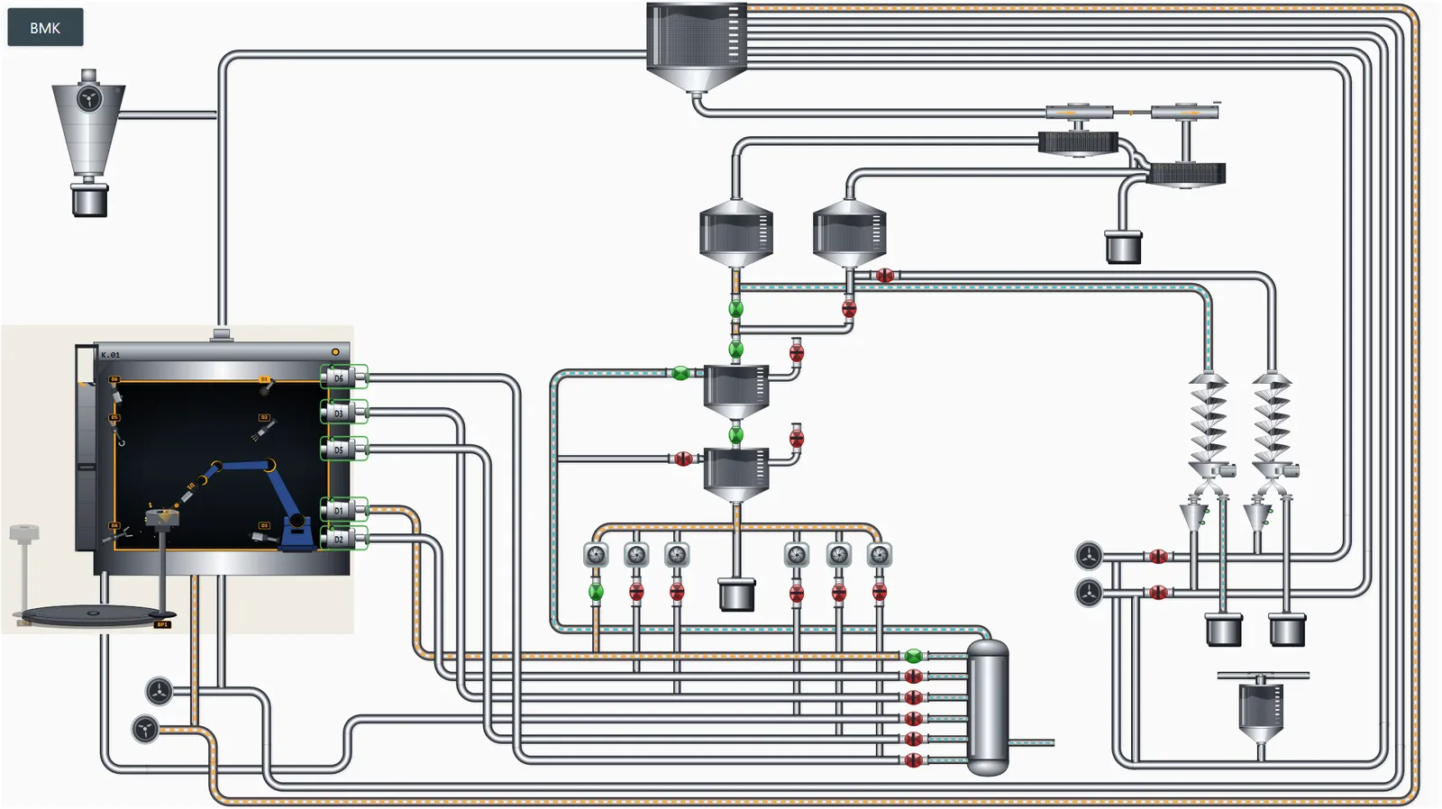 Aktuelle Anlagen-Übersicht nach dem Redesign: Live-Schema mit Materialfluss-Leitungen, Ventilen und Roboter-Kabine
